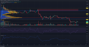 ondulación [XRP] precio comprimido en un rango estrecho: ¿es probable una ruptura?