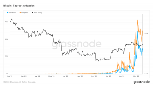 Bitcoin: el 'por qué' y el 'cómo' de la adopción de impulso de Taproot
