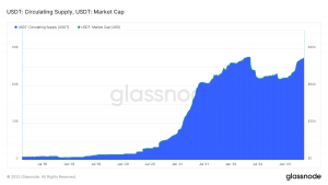 A medida que las ganancias del primer trimestre de Tether se duplican con creces, USDT escribe una historia ganadora en 2023