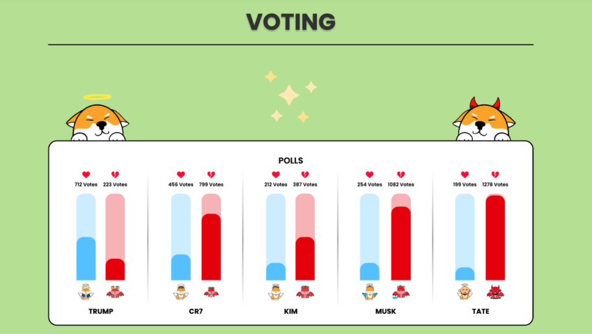 OKX lista Love Hate Inu lhinu