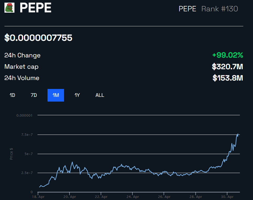 precio pepe criptomoneda meme