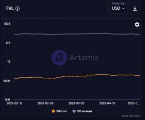 ¿Qué causó Ethereum? [ETH] desvincularse de Bitcoin [BTC]?  Detalles aquí