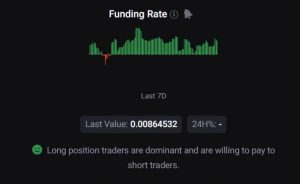 El nuevo desarrollo de BRC-20 es emocionante, pero BTC sigue siendo lento como...
