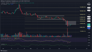 ¿Esperas la recuperación de LINK?  Deberías leer esto como…
