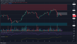 Por qué Litecoin podría fallar en esta zona bajista
