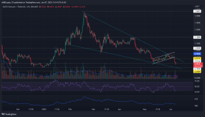 Los toros MATIC pueden esperar un cambio de tendencia si...