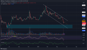 La recuperación de MATIC es esquiva en medio de la incertidumbre regulatoria