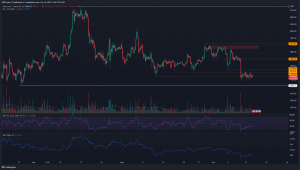 Ethereum se hunde por debajo de los mínimos de mayo, se espera que la tendencia bajista persista