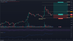 TRON [TRX] presenta una configuración comercial alcista, pero los compradores siguen siendo cautelosos