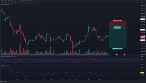 Bitcoin insinúa una trampa alcista, esto es lo que los comerciantes deben tener en cuenta