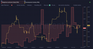 Los inversores de TRX que alientan a los osos a huir pueden tener que retrasar sus esperanzas...