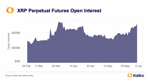Por qué XRP bombeó a pesar de la demanda de Binance-SEC