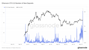 Ethereum nuevos depósitos