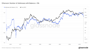 Direcciones de Ethereum con más de 10k